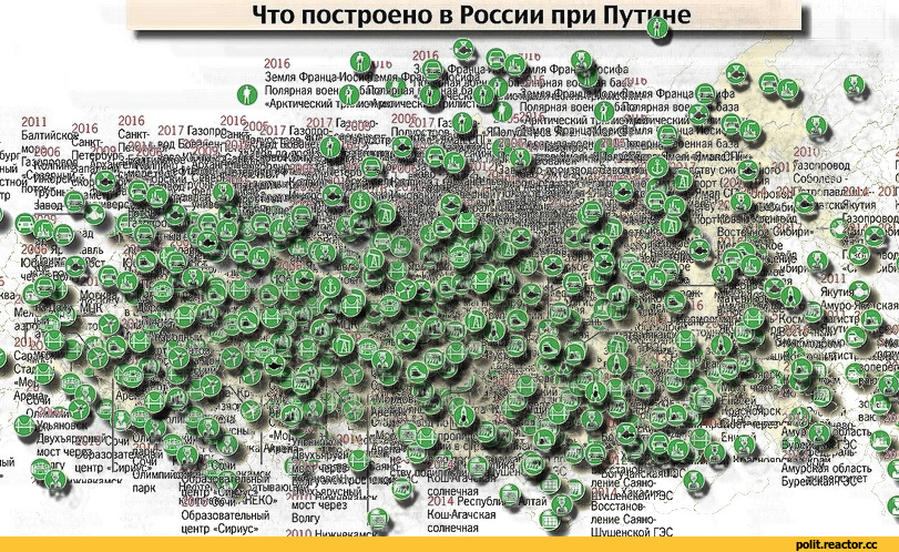 Построено при путине за 20 лет. Заводы построенные при Путине. Что построено при Путине. Списсписок построенных заводов при япутине. Что построено при Путине в России.