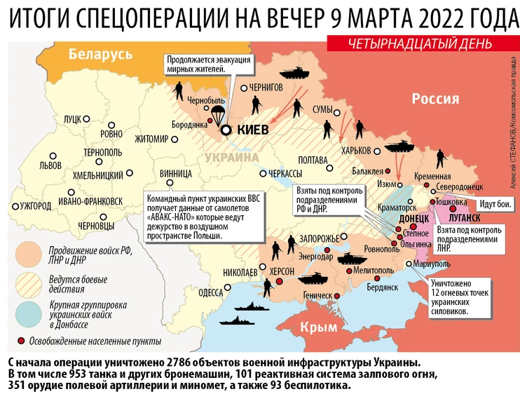 Карта спецоперации. Карта спецоперации на Украине. Статистика спецоперации. Статистика спецопераций на Украине. Начало спецоперации карта.