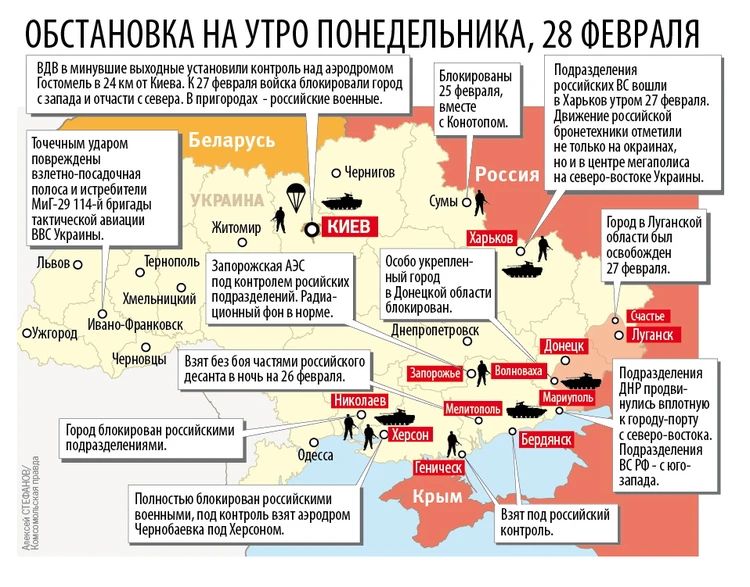 Война на востоке украины карта