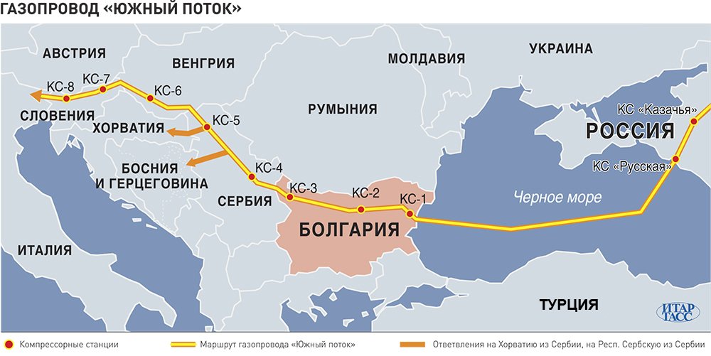 Схема маршрута прохождения газопровода