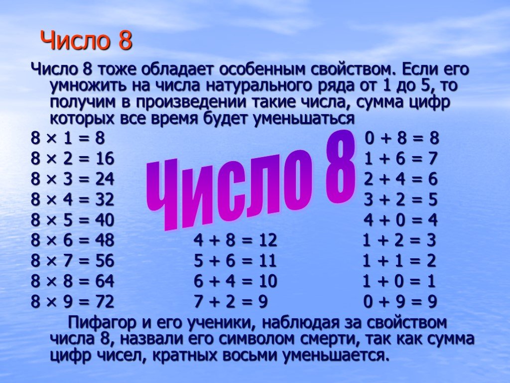 Из четырех 7 получить 7. Числовые числа. Числовые суеверия. Особенные числа. В мире чисел 7 класс.