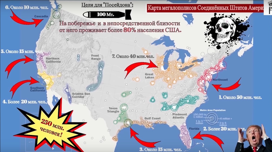 Взрыв посейдона. Кинжал циркон Авангард Посейдон. Циркон кинжал Буревестник Авангард Сармат Посейдон Пересвет. Сармат Посейдон и Авангард. Сармат Авангард кинжал Посейдон.