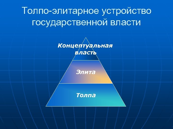 Концептуальная власть