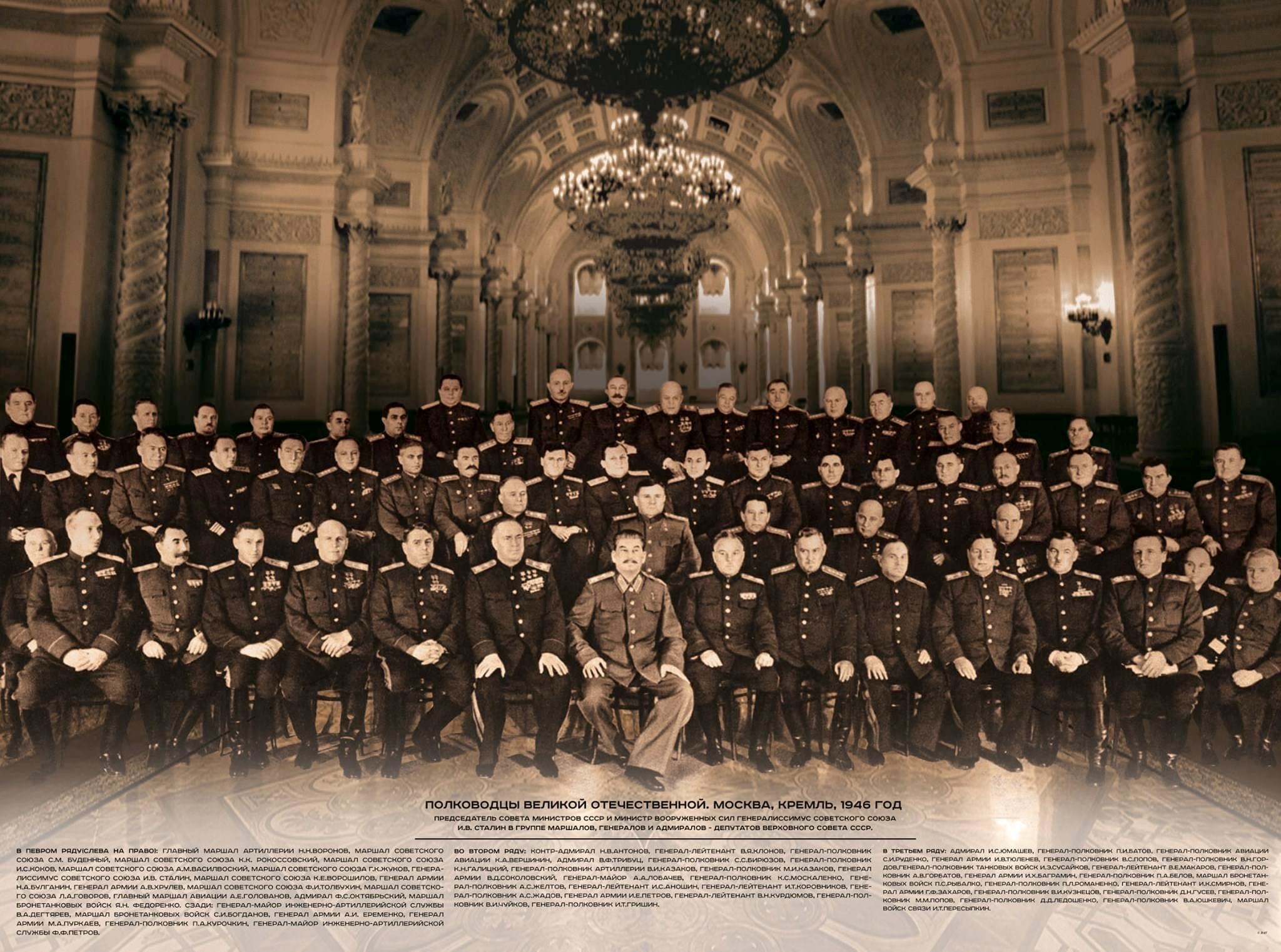 Фото маршалов победы. Сталин в Георгиевском зале. Фотография Сталина с маршалами Победы. Военачальники Великой Отечественной в Георгиевском зале. Маршал Сталин.