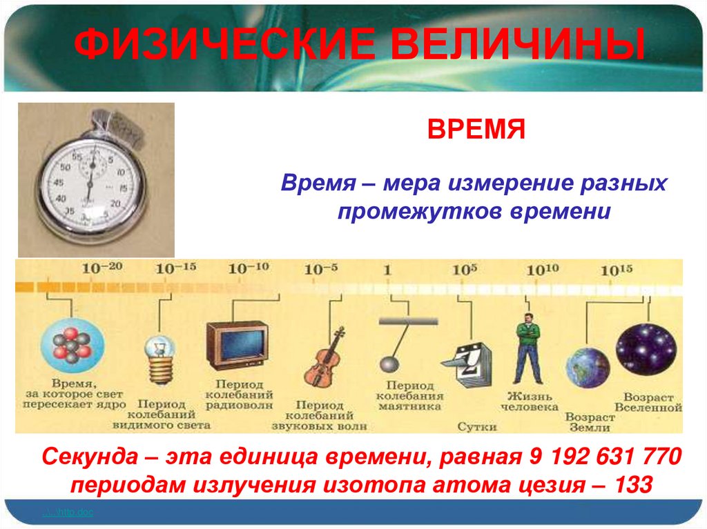 7 измерение часы. Время физика. Время в физике. Время определение в физике. Измерение физических величин.
