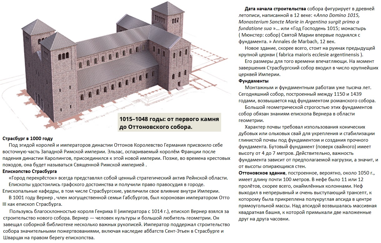 Немецкий дом