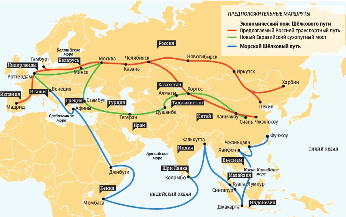 Морские пути европы карта