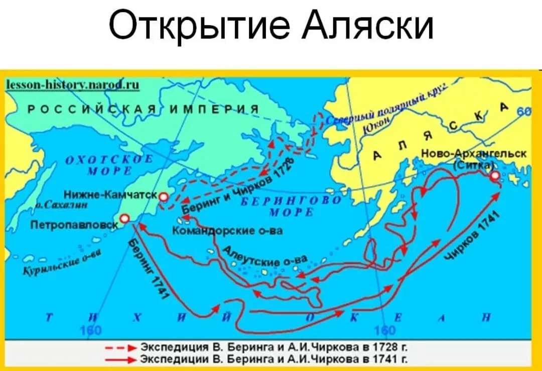 Аляска в каком году. Открытие русскими Аляски и Алеутских островов карта. Открытие Аляски 1741. Русские географические открытия 18 века карта. Витус Беринг первая Камчатская Экспедиция карта.