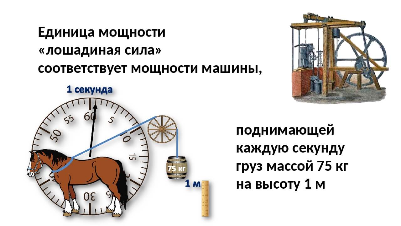 Учу реальной физике. Лошадиные силы реактивных ракетных двигателей. Как их  подсчитать? - Пётр Иванович Дубровский — КОНТ