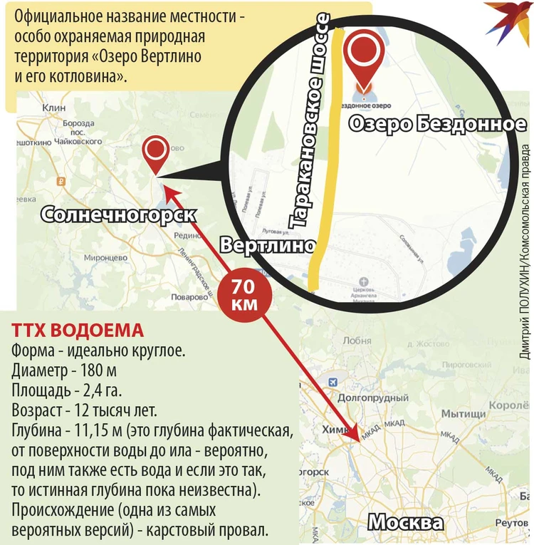 Викторина на знание Бездонного озера в Солнечногорске пройдёт завтра в прямом эф