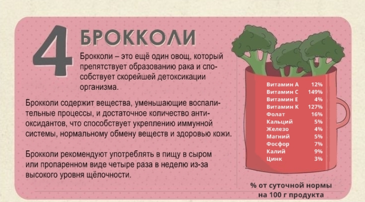 Польза и меню щелочного питания для кислотно-щелочного баланса в организме!!! Fullsize%20%287%29