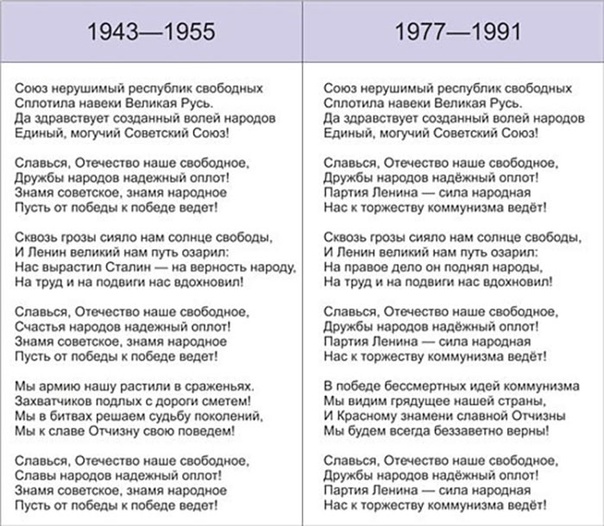 С 1943 до 1955 года гимн СССР исполнялся в первоначальной версии, включавшей упо