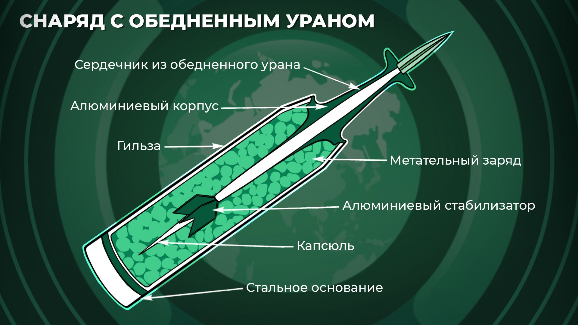 ракетная шахта раст сколько надо радиации фото 99