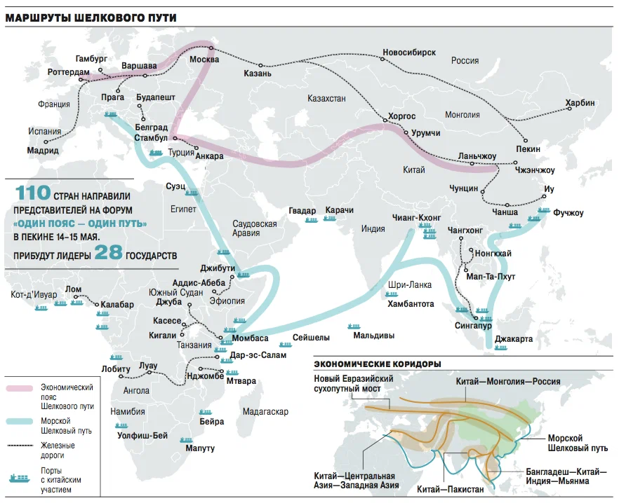 Маршрут российская. Китай карта один путь один пояс. Шелковый путь Китая на карте. Шёлковый путь 1 пояс один путь. Китай проект шелковый путь один путь один пояс.