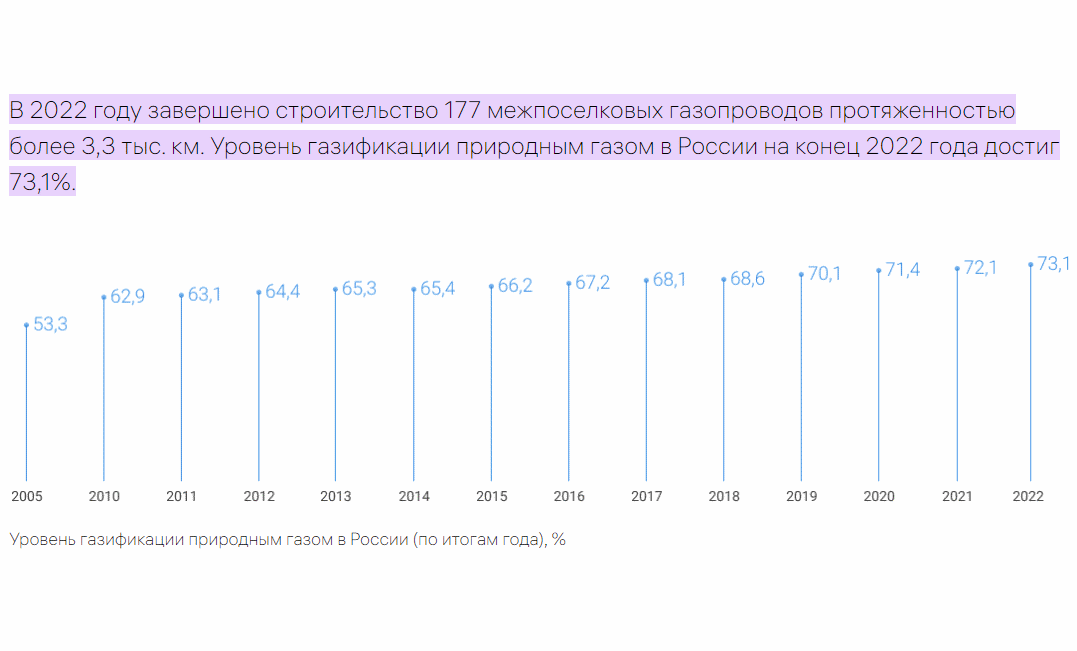 Подорожание машин в 2024 году прогноз