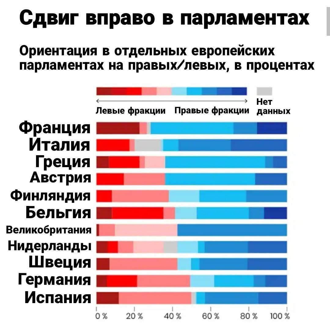 члены европейского объединения угля и стали фото 60