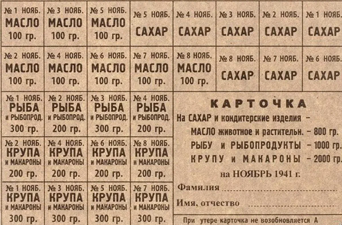 В каком году стоил. Продуктовые карточки в СССР 1941. Карточка на хлеб в годы Великой Отечественной войны. Продовольственные карточки в годы войны. Продуктовая карточка в годы войны.