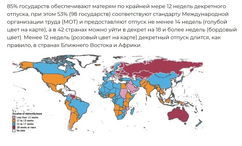 Сравнение жизни в странах