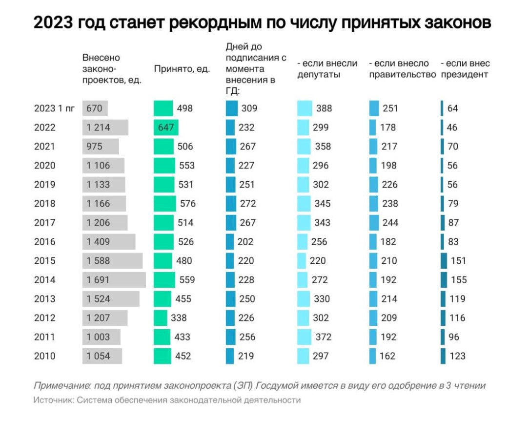 В какие дни рисовать денежную девятку в 2023 году