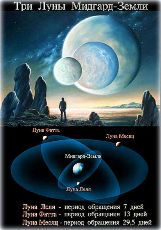Три луны. Леля Фатта месяц 3 Луны. Три Луны Мидгард земли. Три Луны Мидгард земли Леля Фатта месяц. Гибель Луны Фатты.
