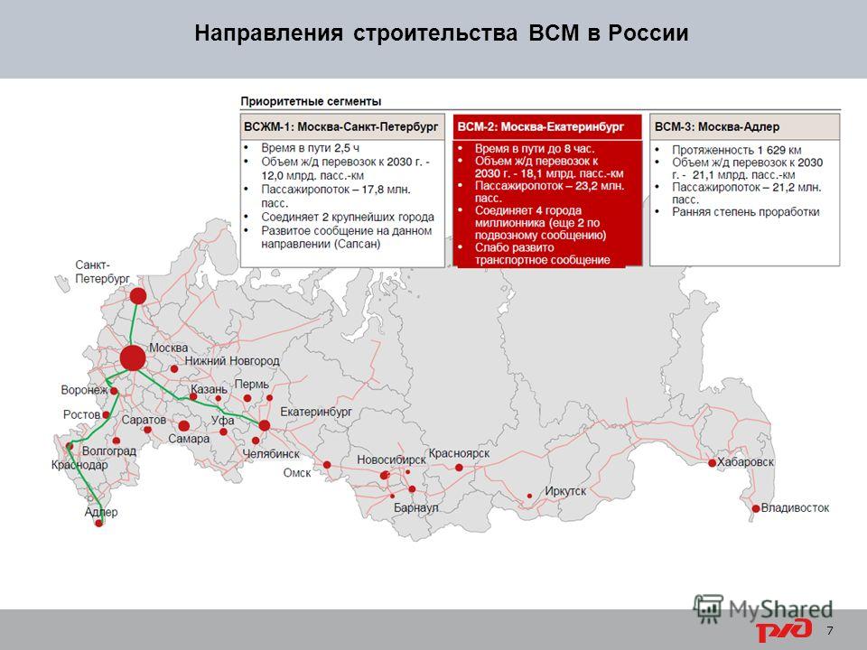 Транспортное положение москвы и санкт петербурга таблица. Карта высокоскоростных магистралей в России. ВСМ В России. Сеть ВСМ В России. Карта развития ВСМ В России.