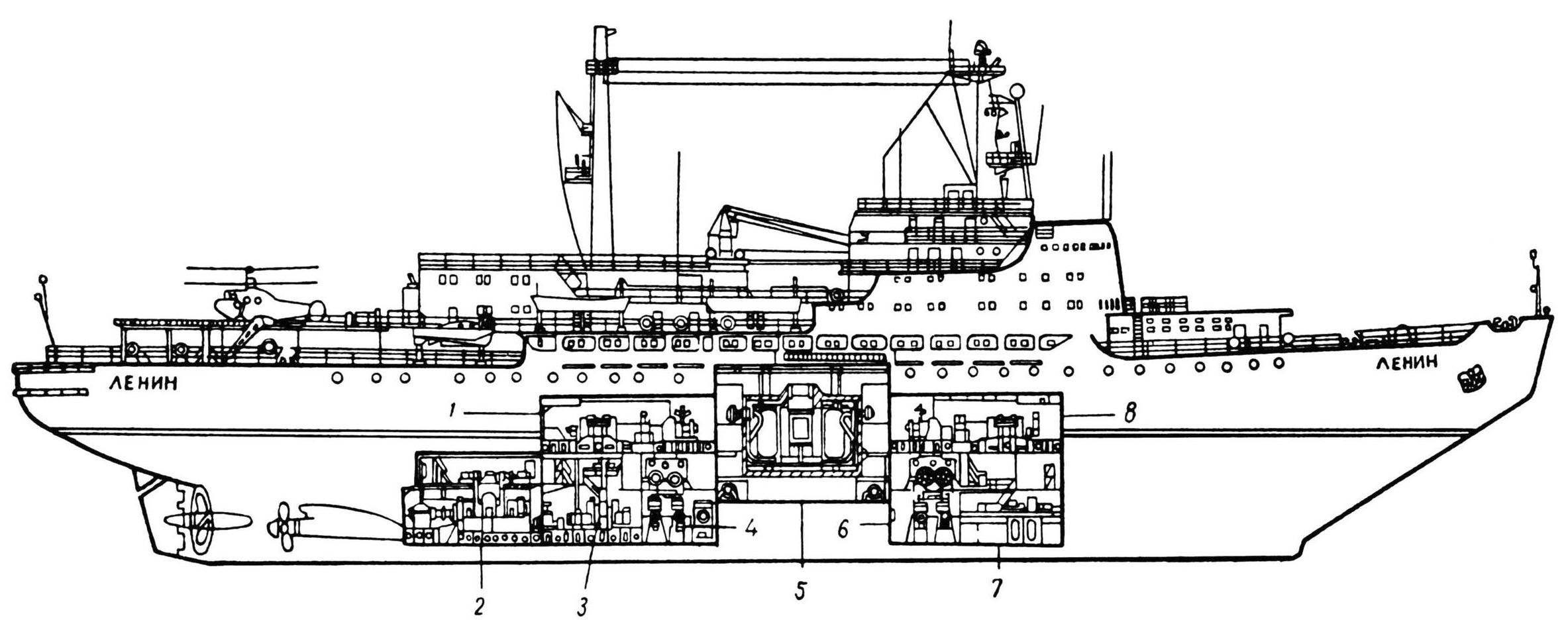 Корпус ледокола. Атомный ледокол Ленин схема. Устройство атомного ледокола схема. Атомный ледокол "Ленин" чертеж. Схема атомного ледокола Арктика.