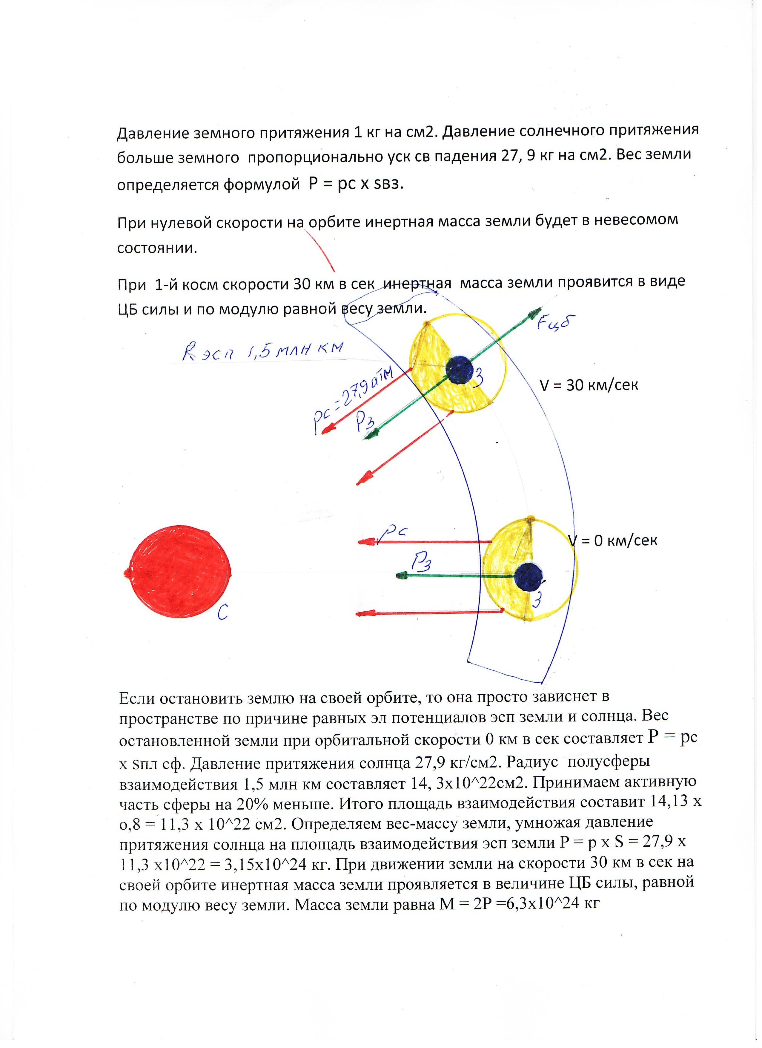 Масса тела - от Ньютона до 21-го века. - Александр Волков — КОНТ