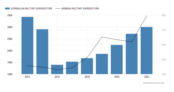 Продукции 2014