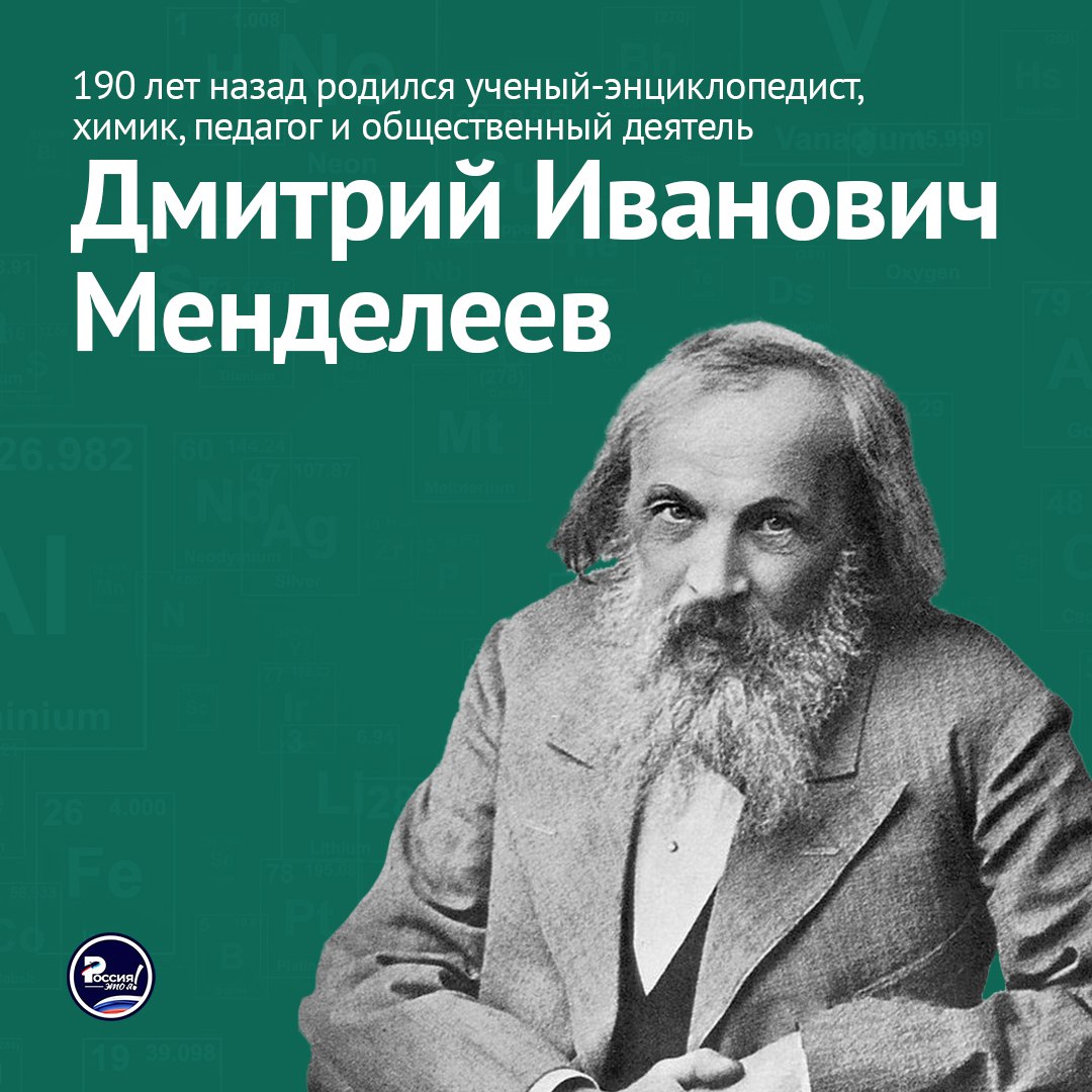 190 лет назад родился Дмитрий Менделеев | Блог Хандусенко | КОНТ