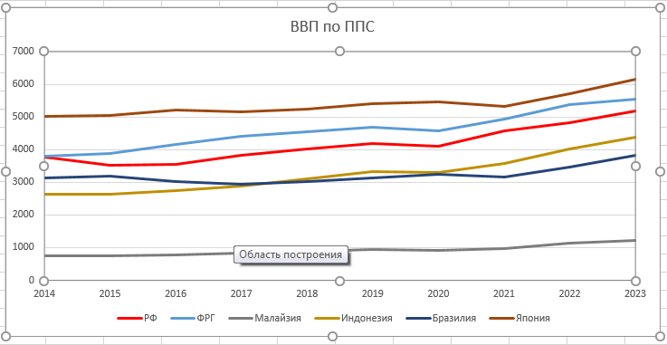 %D0%92%D0%92%D0%9F%20%D0%BF%D0%BE%20%D0%9F%D0%9F%D0%A1.png