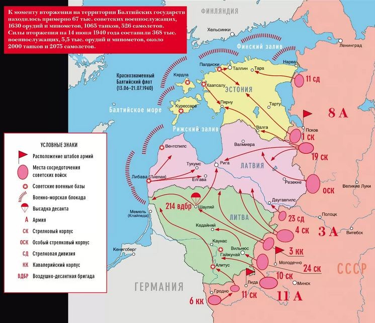 План эстонии по захвату россии