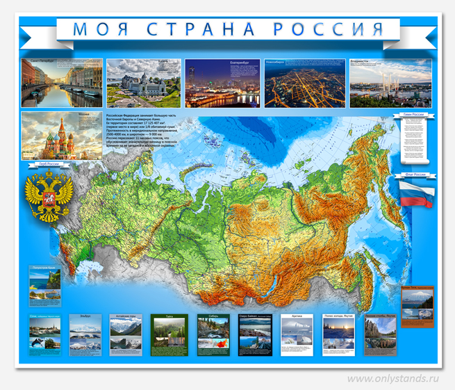Проект по географии про россию Самая важная информация для России... - Вера Буянова - КОНТ