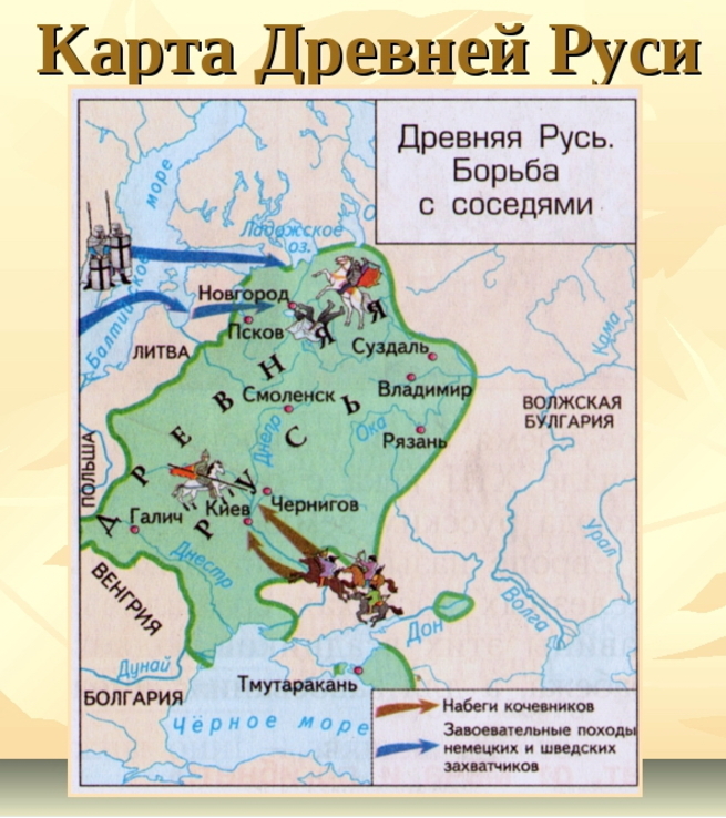 Киевское местоположение