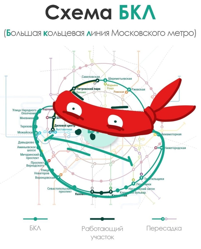 Схема большой кольцевой линии московского метро