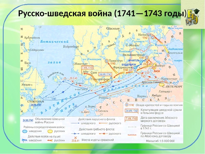 Русско шведская война 1741 1743 карта