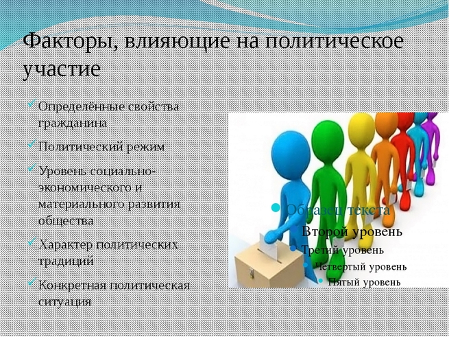 Участие в политической власти. Факторы влияющие на политическое участие. Факторы влияющие на политическое участие граждан. Факторы влияющие на Полит участие. Факторы влияющие на политическую активность граждан.