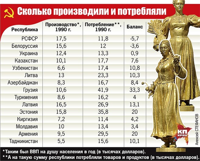 прошу считать меня коммунистом откуда фраза. Смотреть фото прошу считать меня коммунистом откуда фраза. Смотреть картинку прошу считать меня коммунистом откуда фраза. Картинка про прошу считать меня коммунистом откуда фраза. Фото прошу считать меня коммунистом откуда фраза