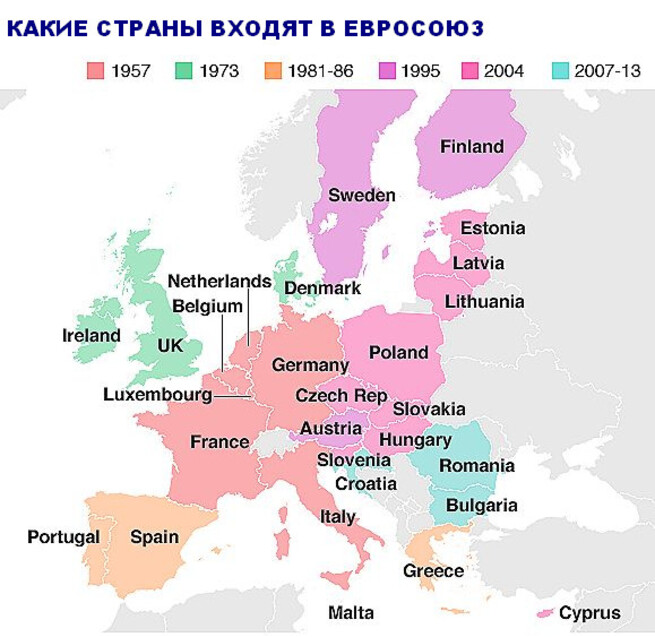 Словакия входит в евросоюз