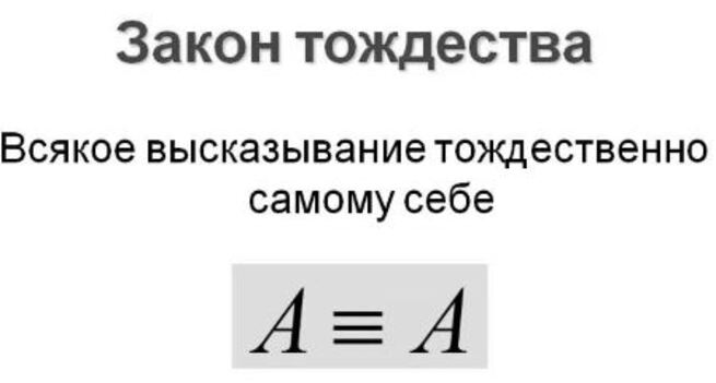 Закон тождества как выражение определенности мысли презентация