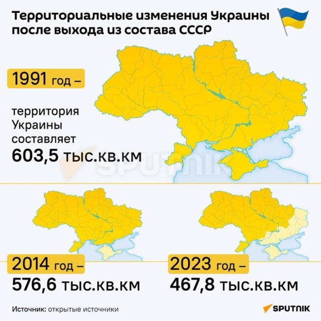 Как сейчас выглядит украина границы "Поздравляем" Украину с Днем независимости! - Николай Ганчук - КОНТ