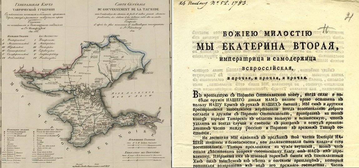 Присоединение крыма 1783 картинки