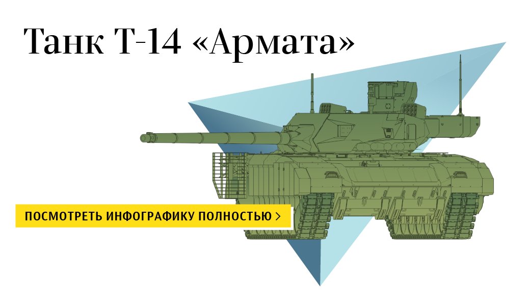 Т 14 армата чертеж