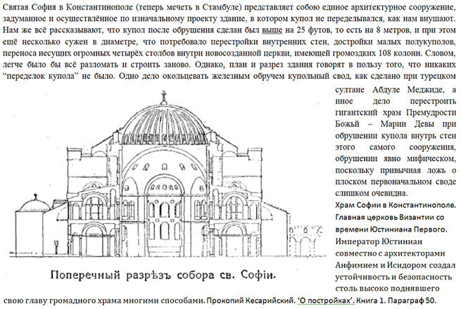 План собора святой софии в константинополе