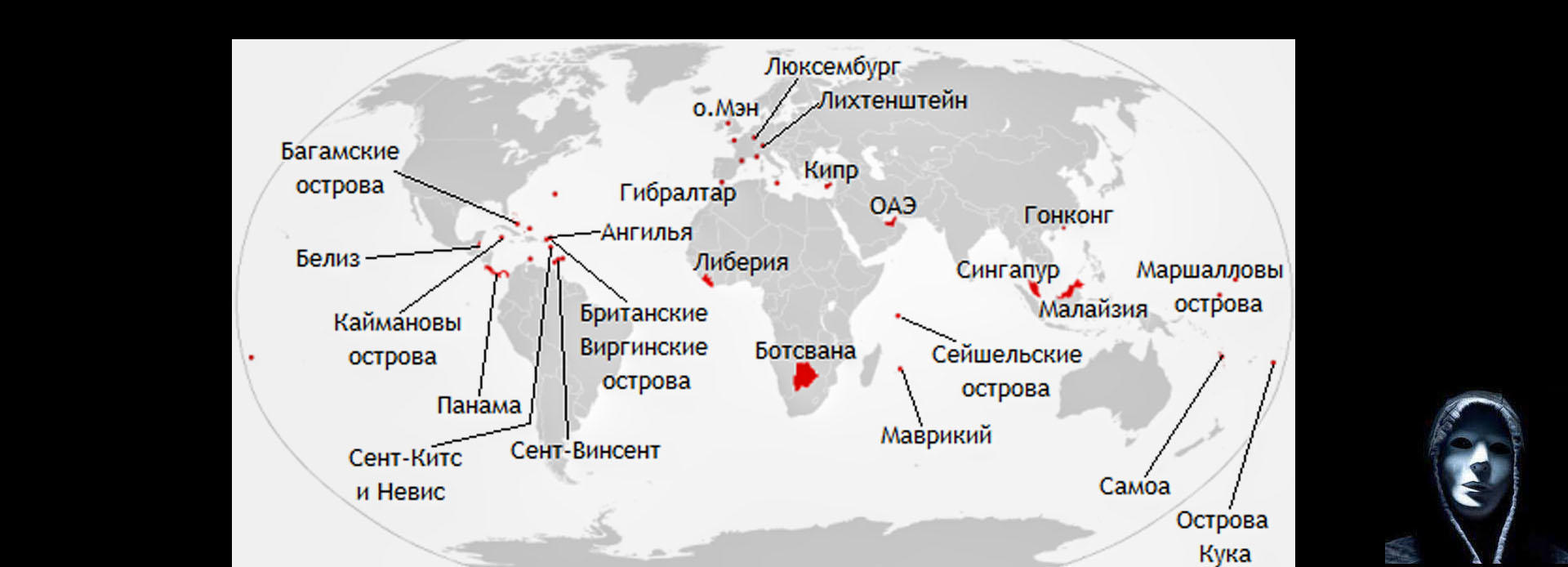 острова россии список