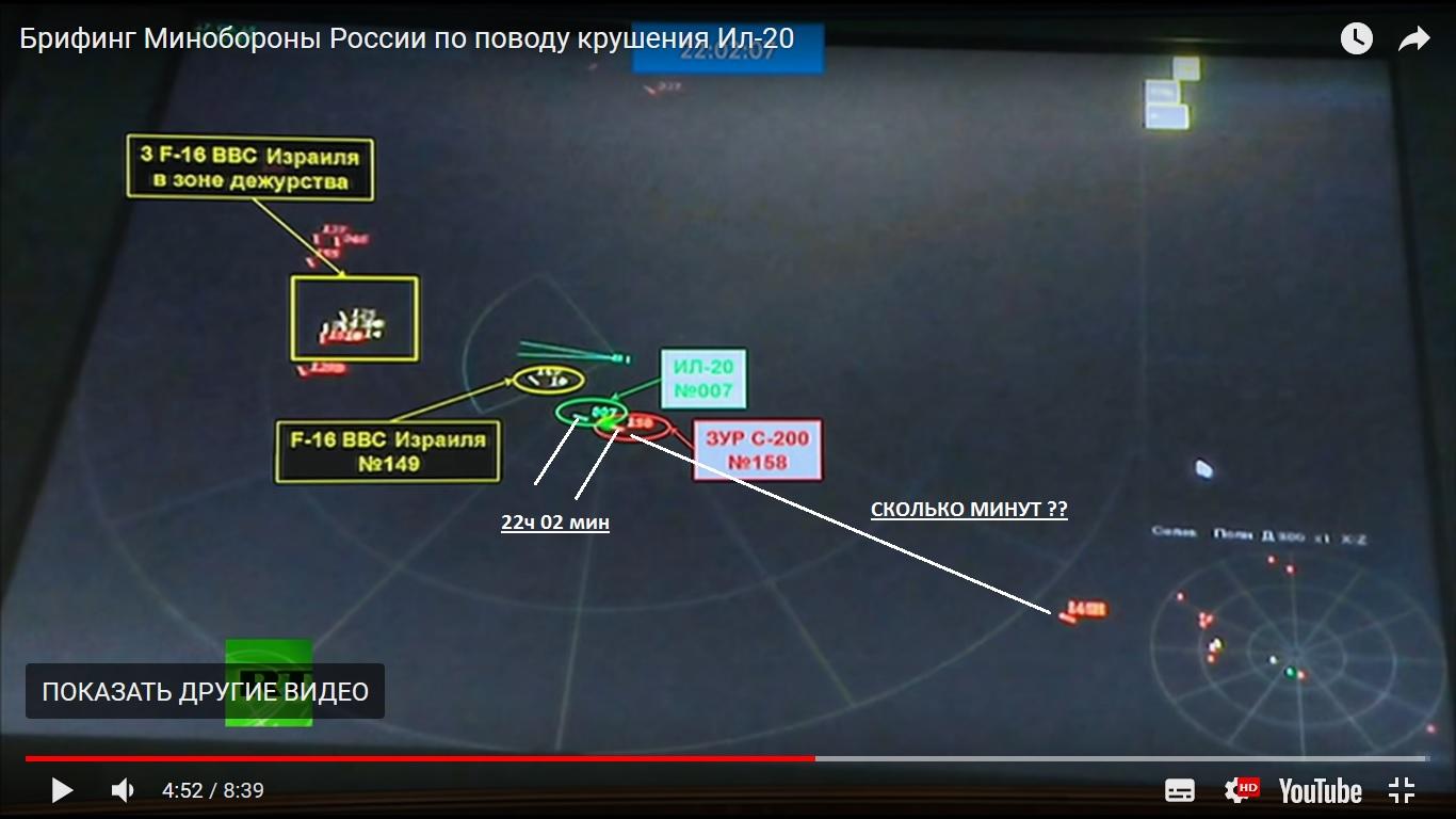 Министерство обороны карта