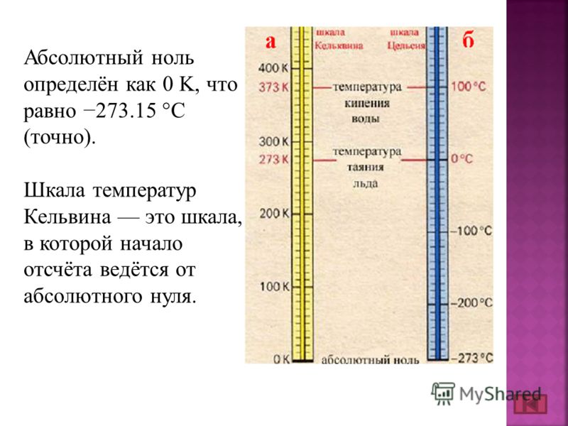 Температура в комнате 16 градусов абсолютная температура в этой комнате равна