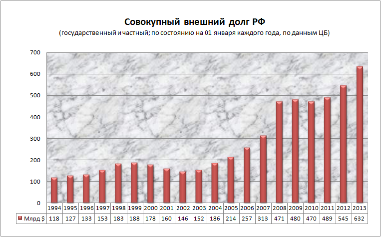 Комментарии / sMart-lab.ru - блоги трейдеров и инвесторов. Форум акций. Котировк