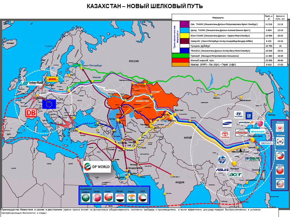 Проект пояс и путь