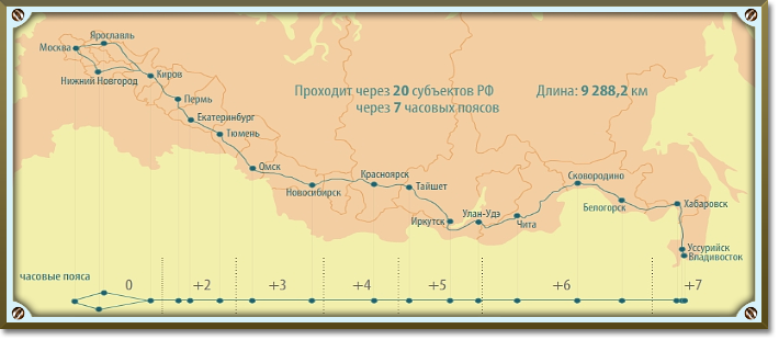 Карта чита хабаровск жд