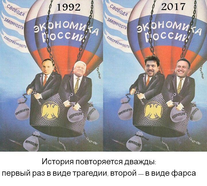 История повторяется картинка